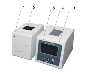 QCOD-3F COD測(cè)定儀-儀器結(jié)構(gòu)