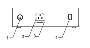 QCOD-3F COD測(cè)定儀-后面板結(jié)構(gòu)示意圖
